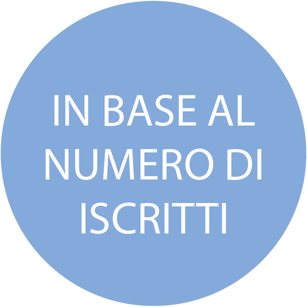 in base al numero di iscritti